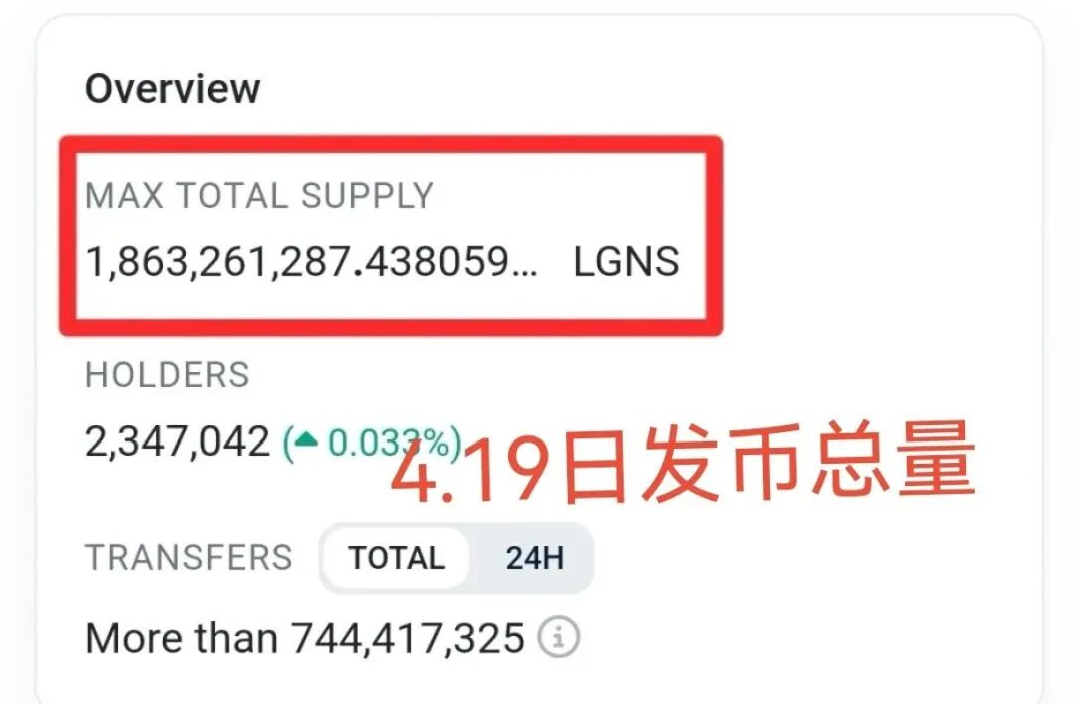 “奥拉丁Origin”操盘手身份资料被扒出,竟一直藏身国内,全网收集资料!插图7 “奥拉丁Origin”操盘手身份资料被扒出,竟一直藏身国内,全网收集资料!插图7