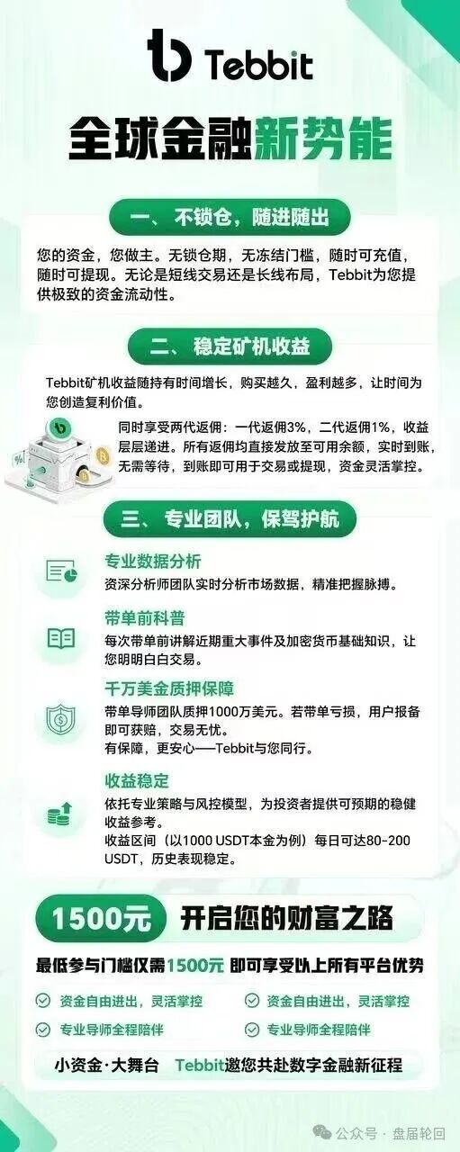 Tebbit交易所合约带单类资金盘骗局，所谓暴富收益，不过是收割韭菜的资金盘