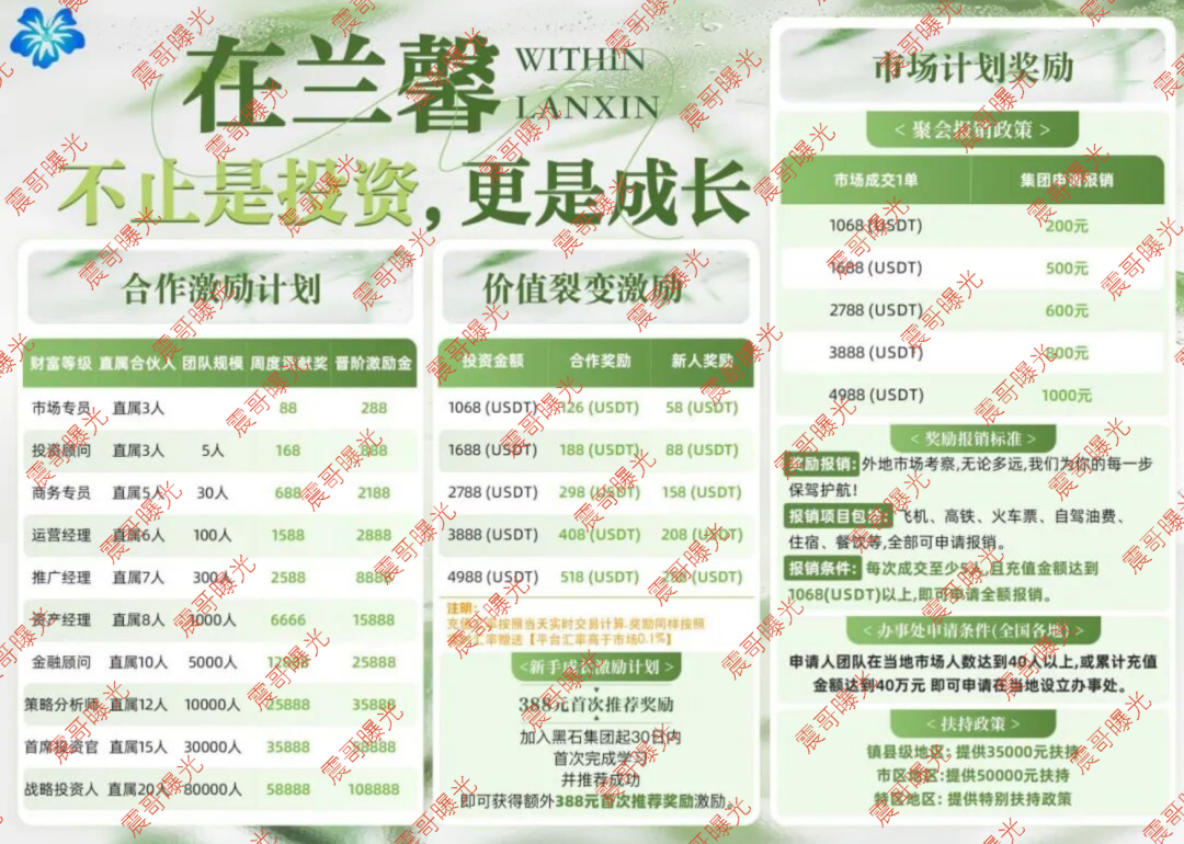 黑石资管资金盘骗局,套牌兰馨亚洲,日收益2%骗你的,圈钱才是真的插图2 黑石资管资金盘骗局,套牌兰馨亚洲,日收益2%骗你的,圈钱才是真的插图2