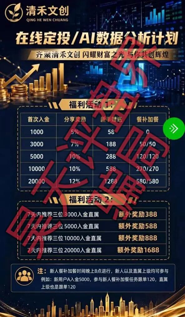 清禾文创带单类资金盘骗局,打着“Ai定投理财”的旗号疯狂拉人,即将收割跑路!—昊天评盘界插图2 清禾文创带单类资金盘骗局,打着“Ai定投理财”的旗号疯狂拉人,即将收割跑路!—昊天评盘界插图2