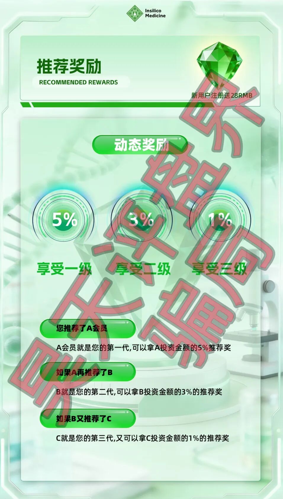 英矽智能又一个套牌正规公司资料进行诈骗活动的分红类资金盘骗局,日收益高达1.38%,典型的杀猪盘,远离!—昊天评盘界插图1 英矽智能又一个套牌正规公司资料进行诈骗活动的分红类资金盘骗局,日收益高达1.38%,典型的杀猪盘,远离!—昊天评盘界插图1