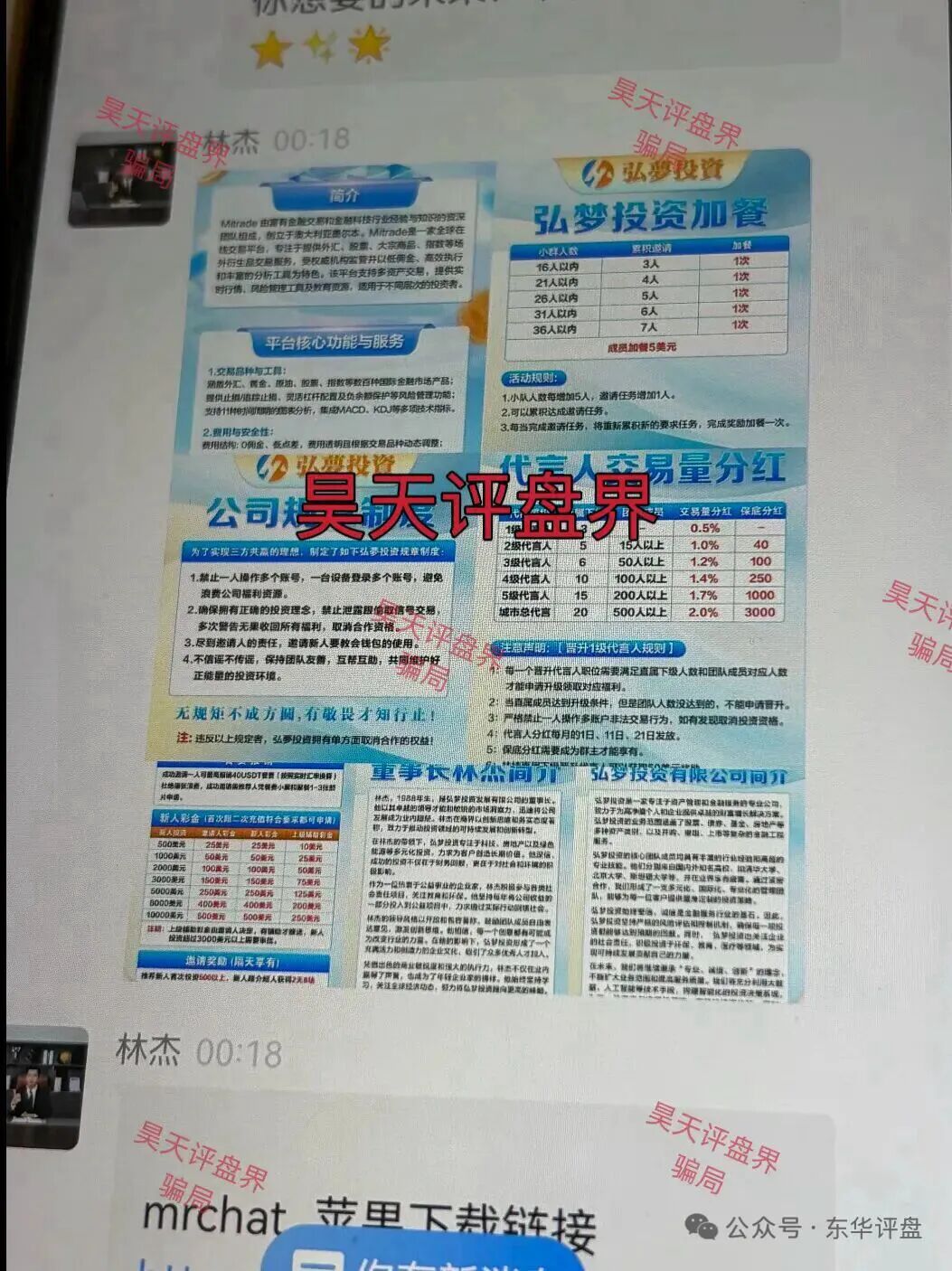 弘梦投资发展有限公司(Mitrade交易所)合约带单类资金盘骗局,操盘手林杰,多次收割会员,即将崩盘跑路!插图3 弘梦投资发展有限公司(Mitrade交易所)合约带单类资金盘骗局,操盘手林杰,多次收割会员,即将崩盘跑路!插图3