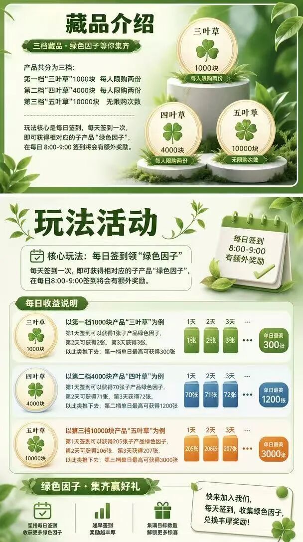 重磅曝光“绿色空间”:假借数藏外衣的庞氏传销资金盘!!插图2 重磅曝光“绿色空间”:假借数藏外衣的庞氏传销资金盘!!插图2