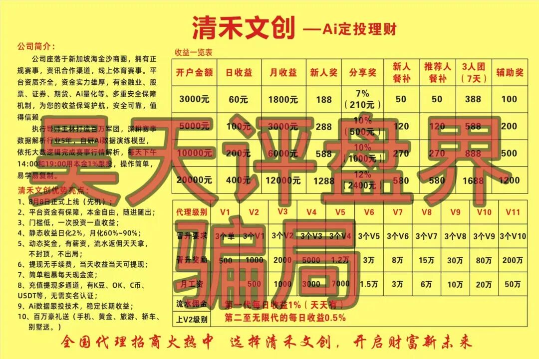 清禾文创带单类资金盘骗局,打着“Ai定投理财”的旗号疯狂拉人,即将收割跑路!—昊天评盘界插图1 清禾文创带单类资金盘骗局,打着“Ai定投理财”的旗号疯狂拉人,即将收割跑路!—昊天评盘界插图1
