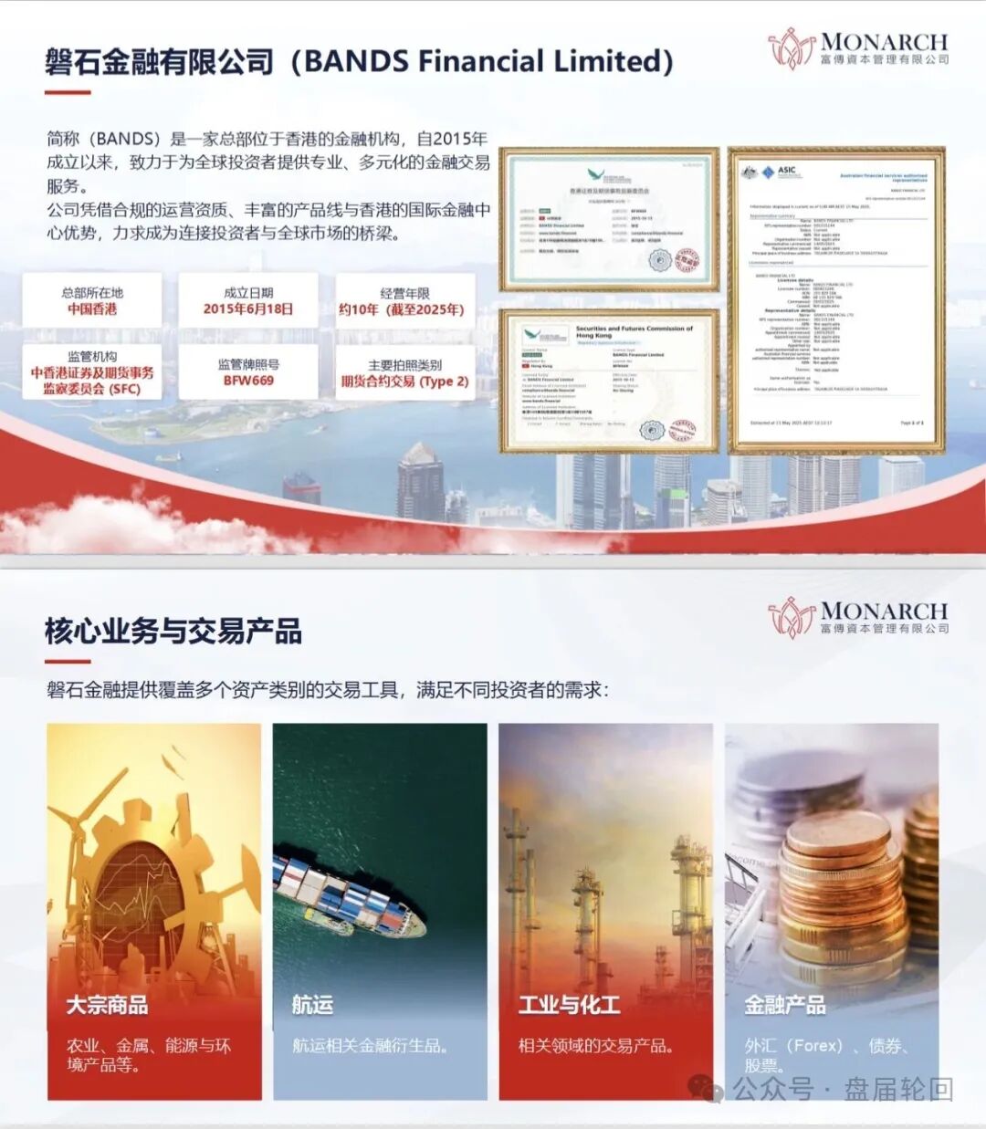 重磅预警:香港富傅资本-磐石 BANDS 纯属套牌虚假现货跟单盘,传销收割套路曝光!插图2 重磅预警:香港富傅资本-磐石 BANDS 纯属套牌虚假现货跟单盘,传销收割套路曝光!插图2