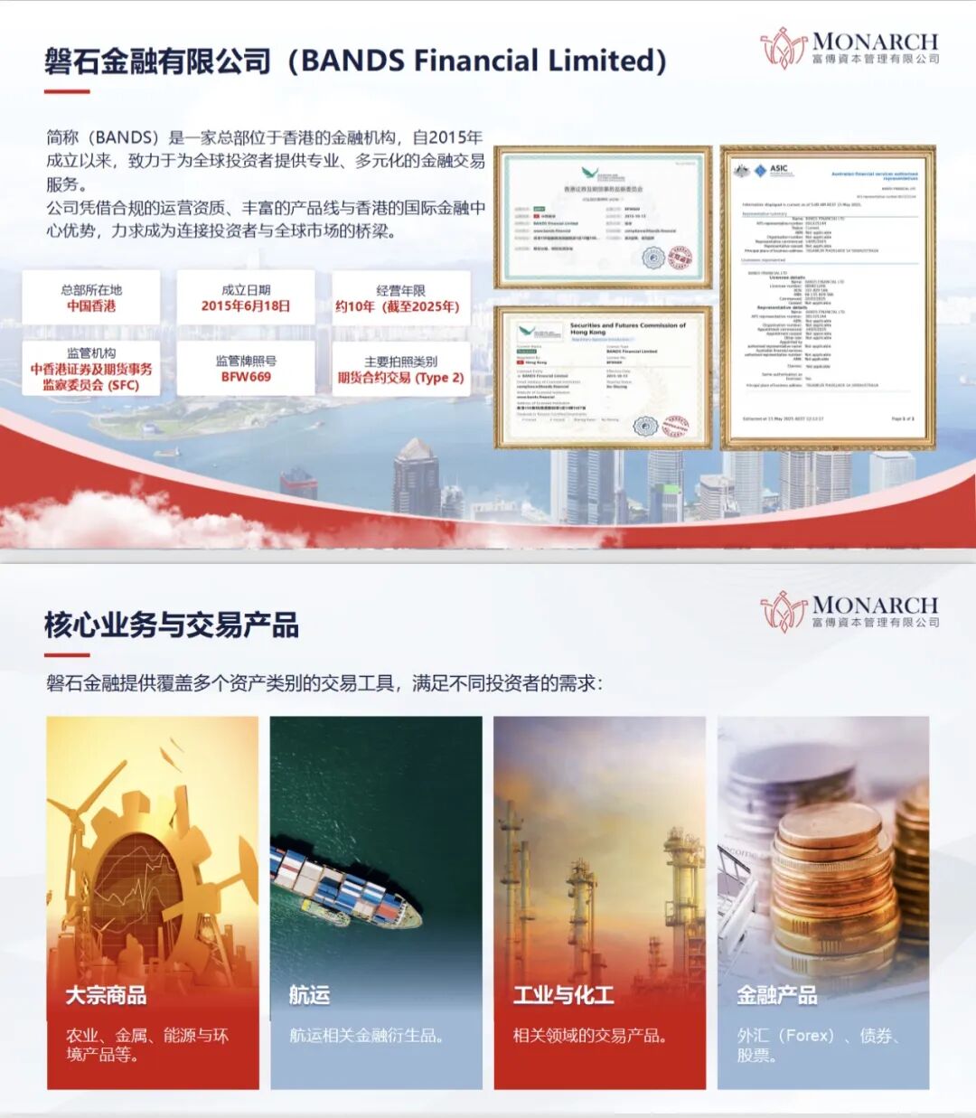 重磅预警!香港富傅资本-磐石 BANDS 纯属套牌虚假现货跟单盘,传销收割套路曝光!插图2 重磅预警!香港富傅资本-磐石 BANDS 纯属套牌虚假现货跟单盘,传销收割套路曝光!插图2