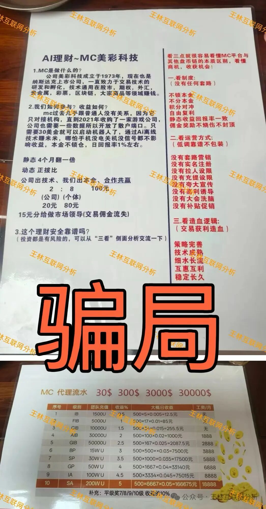 2月8日这3个项目都是资金盘骗局,已经开始收割要跑路了,速度撤离…插图1 2月8日这3个项目都是资金盘骗局,已经开始收割要跑路了,速度撤离…插图1