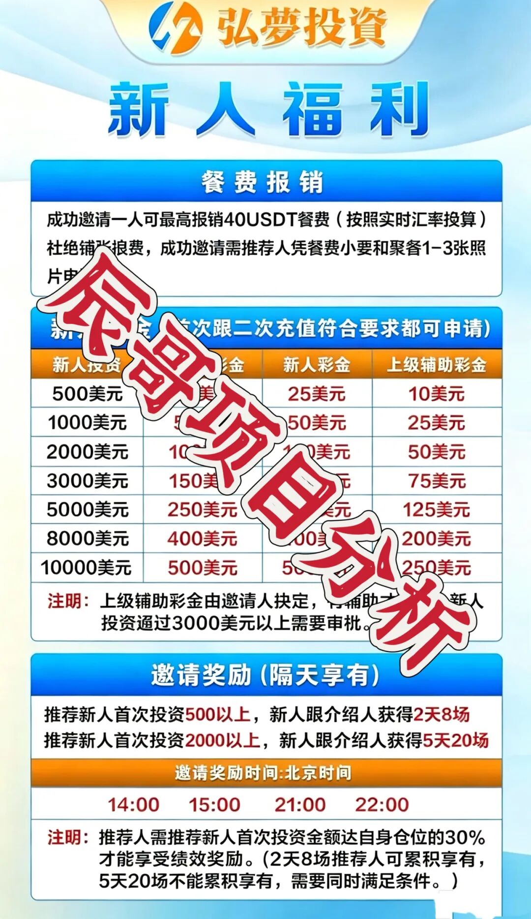 弘梦投资Mitrade交易所骗局,鑫康嘉换壳重启,包装假企业家疯狂收割,远离!插图3 弘梦投资Mitrade交易所骗局,鑫康嘉换壳重启,包装假企业家疯狂收割,远离!插图3