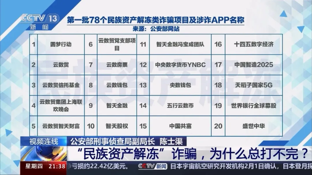 【智天百谎346】太荒唐！交钱就能入“智天派”？还有三万八？别上当！插图14
