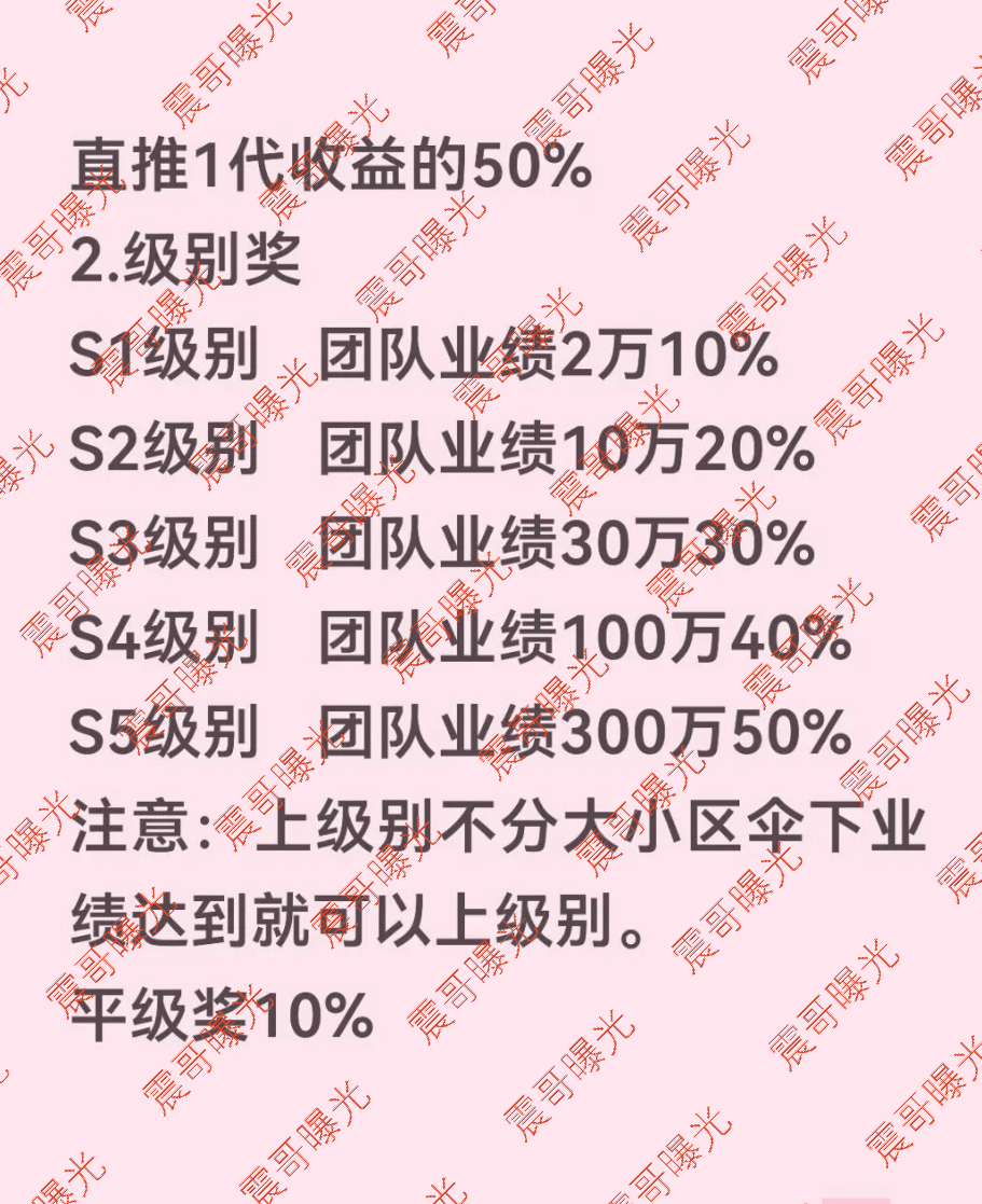 震哥曝光Open-Bit诈骗杀猪盘,AI量化是资金盘,警惕插图2 震哥曝光Open-Bit诈骗杀猪盘,AI量化是资金盘,警惕插图2