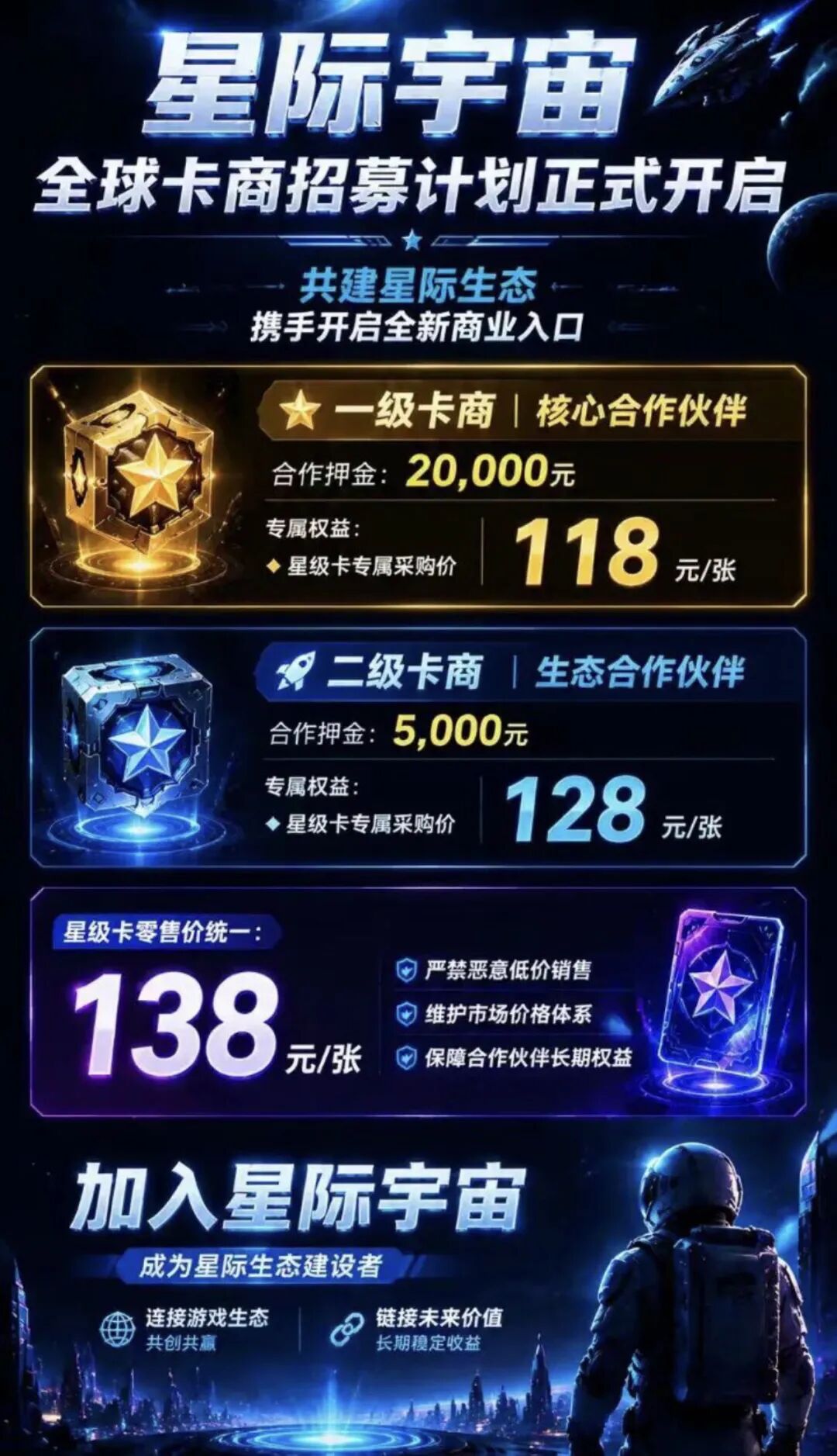 警惕“星际宇宙”链游资金盘:披着游戏打金外衣的庞氏传销陷阱插图2 警惕“星际宇宙”链游资金盘:披着游戏打金外衣的庞氏传销陷阱插图2