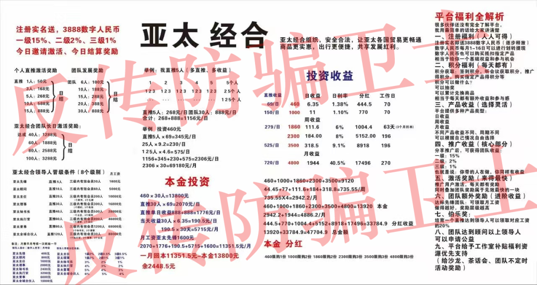 擦亮眼睛，千万别碰！这6个项目全是骗局！央视刚曝光！趁早远离！插图1