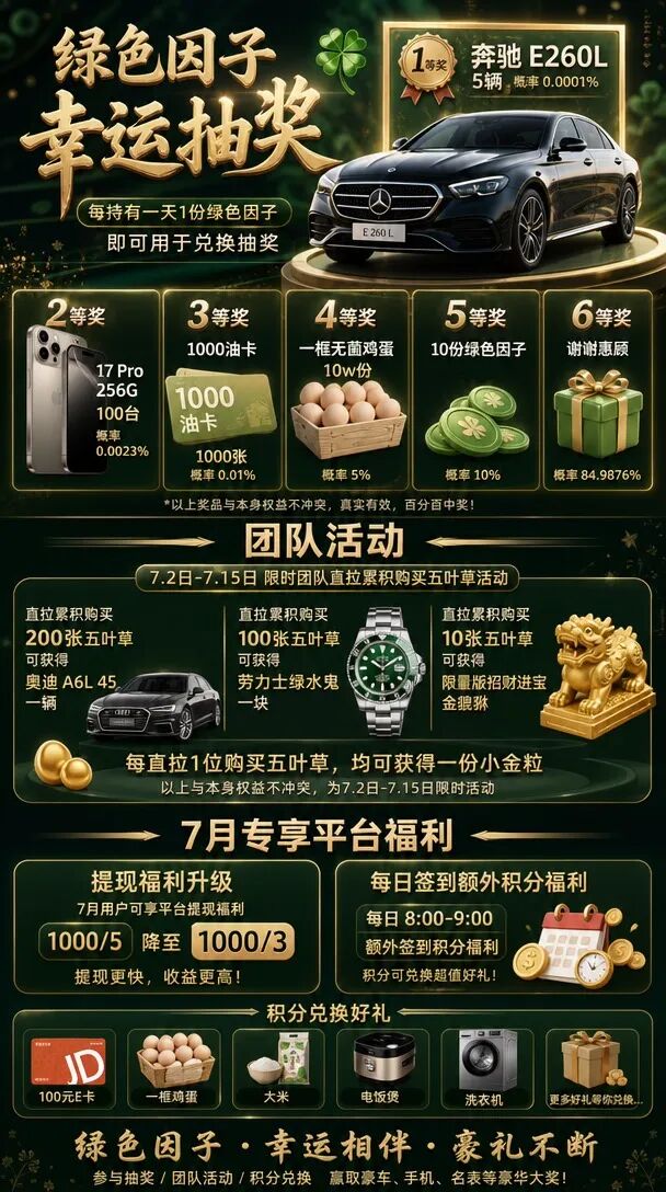 重磅曝光“绿色空间”:假借数藏外衣的庞氏传销资金盘!!插图3 重磅曝光“绿色空间”:假借数藏外衣的庞氏传销资金盘!!插图3