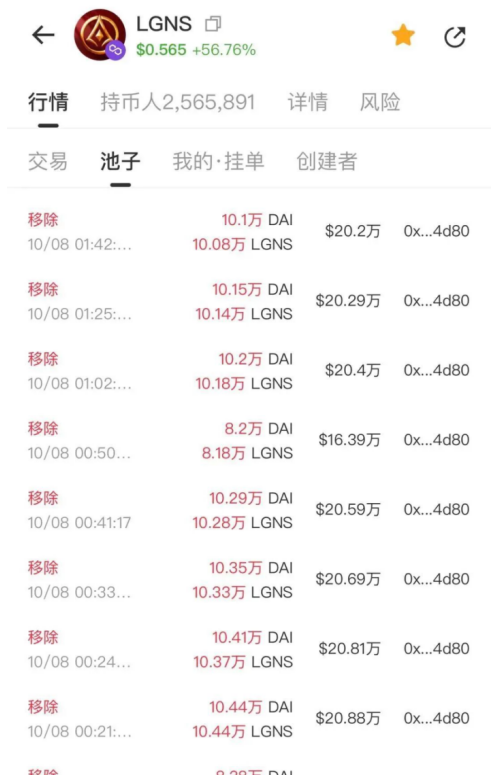 奥拉丁LGNS一夜塌房!暴跌70%,200万人被割到血本无归插图1 奥拉丁LGNS一夜塌房!暴跌70%,200万人被割到血本无归插图1