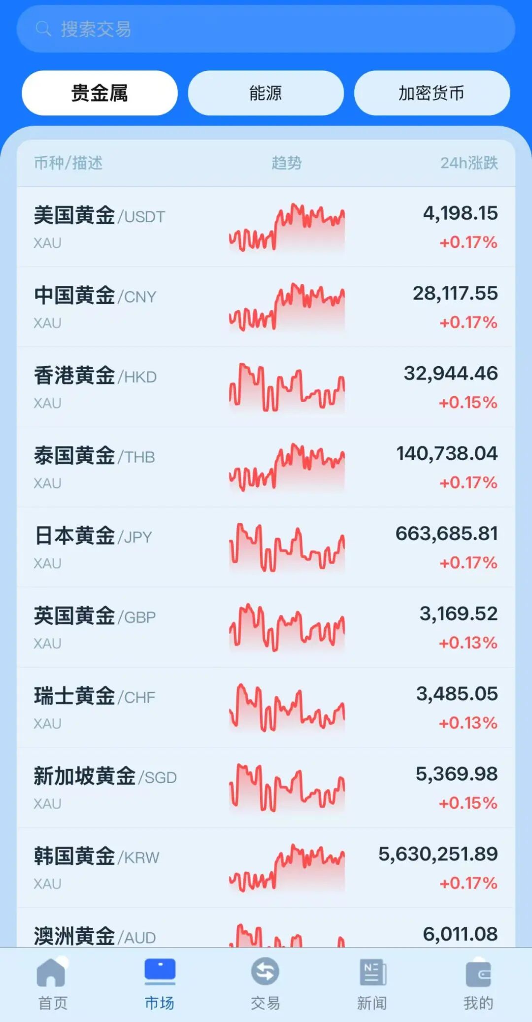 金脉源APP被查!无损矿场是假的,资金盘正在爆雷跑路插图2 金脉源APP被查!无损矿场是假的,资金盘正在爆雷跑路插图2