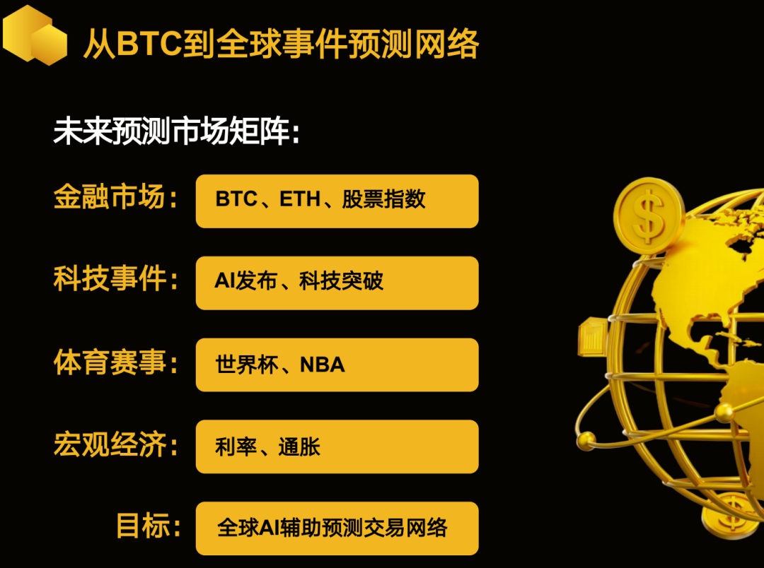 警惕：老镰刀“吴江”继“蚂蚁量化”后又起新盘“BelaMarket”，意图再次通过币圈收割！插图10