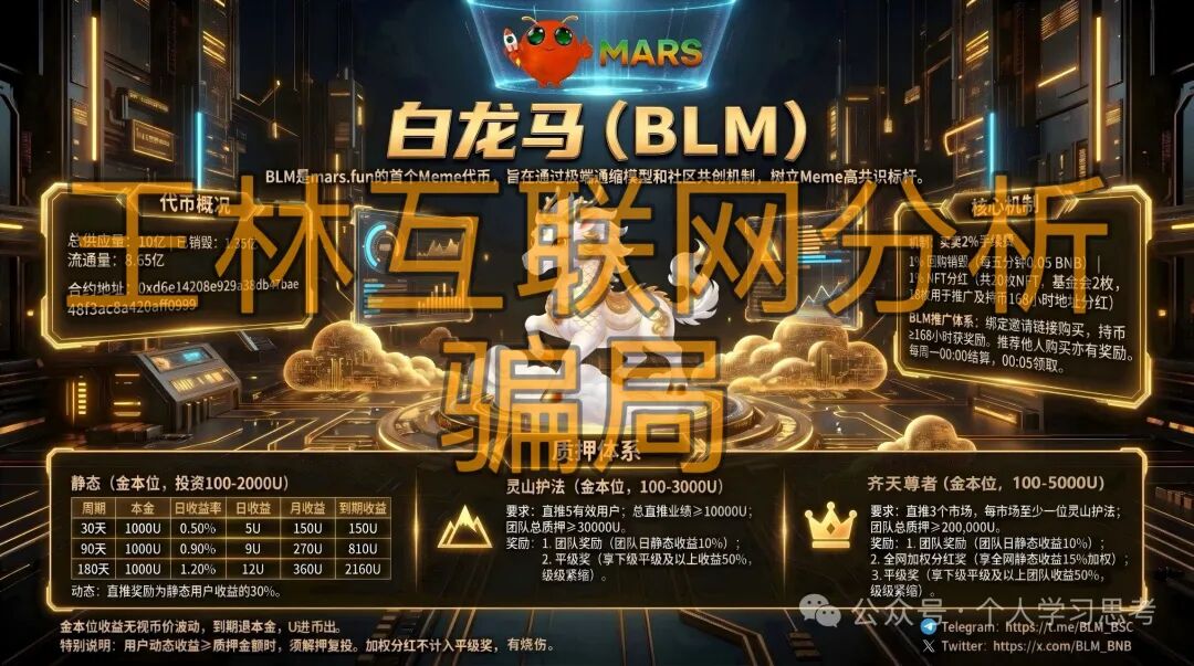 5月27日这几个资金盘虚拟币骗局平台正在收割，聚币交易所骗局赶紧撤离！插图2