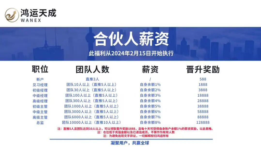 【鸿运万交所】六月份面临全线崩盘 轮回为你敲响最后的钟声插图2 【鸿运万交所】六月份面临全线崩盘 轮回为你敲响最后的钟声插图2
