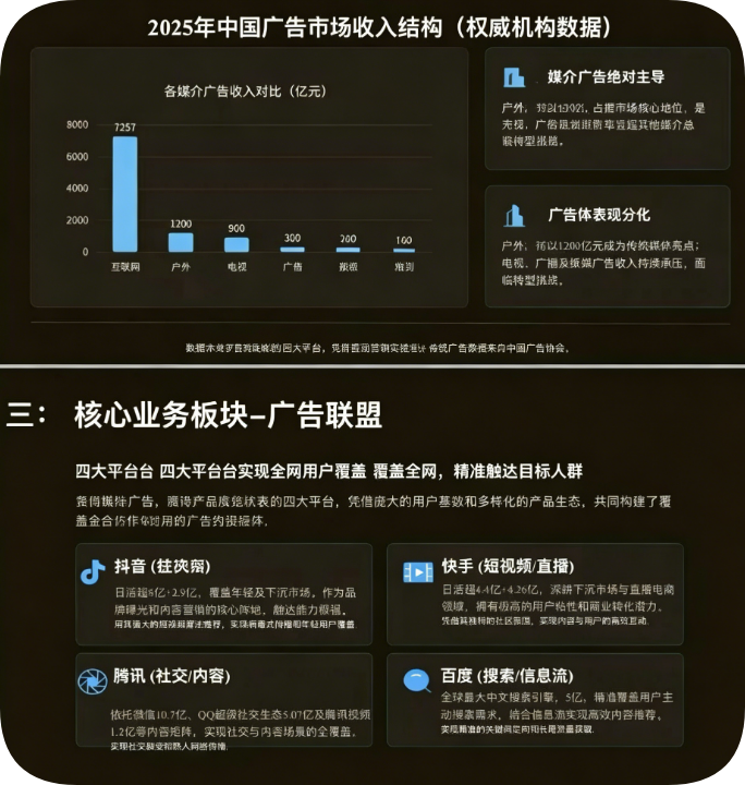 撕开“AI暴富”的画皮：起底慧众优品背后的资本绞肉机插图2