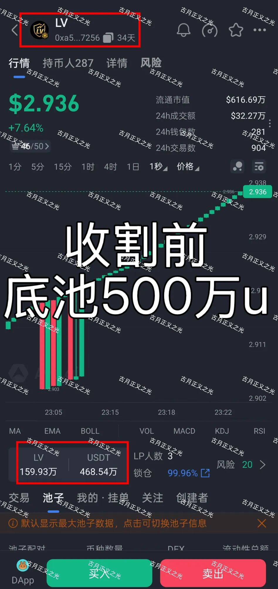 LV纪元资金盘爆雷:去年12月割走500万u,改合约地址又重启,还有人往里冲?插图1 LV纪元资金盘爆雷:去年12月割走500万u,改合约地址又重启,还有人往里冲?插图1