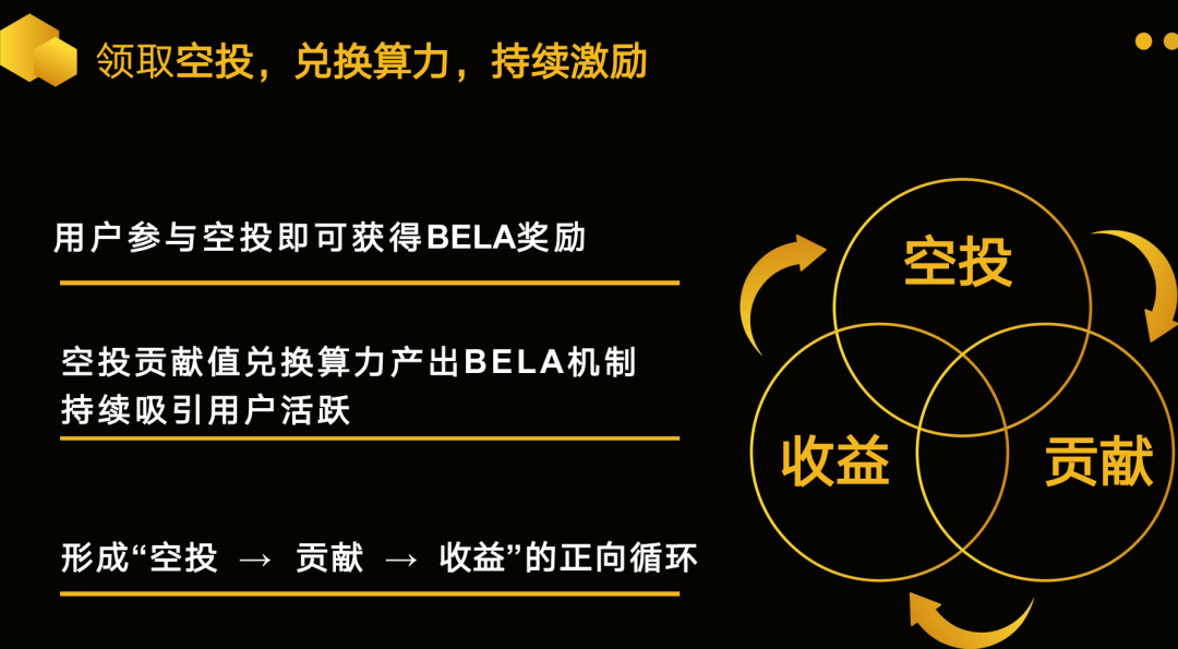 警惕：老镰刀“吴江”继“蚂蚁量化”后又起新盘“BelaMarket”，意图再次通过币圈收割！插图9