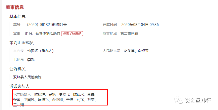 出狱就重开“奥若拉”资金盘,理想家园传销头目又割韭菜插图 出狱就重开“奥若拉”资金盘,理想家园传销头目又割韭菜插图