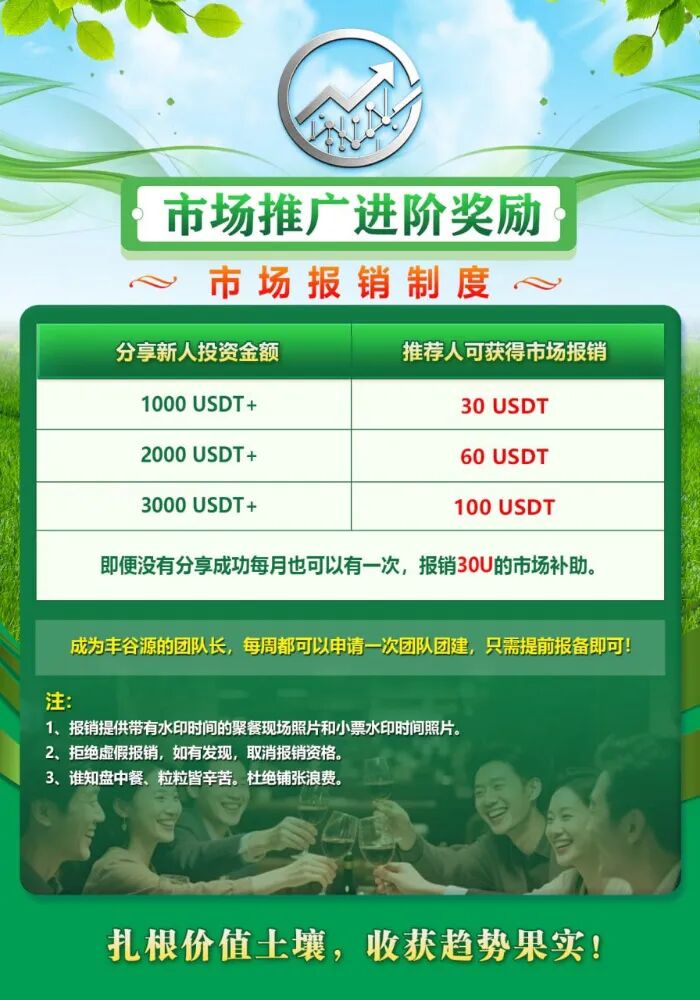 警惕冒牌丰谷源(Omniex)披着交易所跟单外衣的庞氏资金盘骗局!插图1 警惕冒牌丰谷源(Omniex)披着交易所跟单外衣的庞氏资金盘骗局!插图1