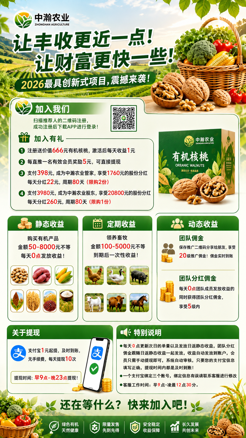 中瀚农业被曝资金盘套路,农业外衣下高收益全是收割陷阱插图1 中瀚农业被曝资金盘套路,农业外衣下高收益全是收割陷阱插图1