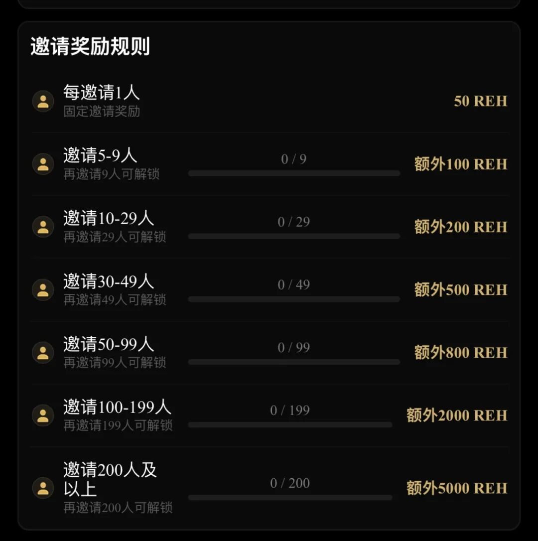 RWA生态Hub被查！披着RWA外衣的资盘爆雷跑路插图2