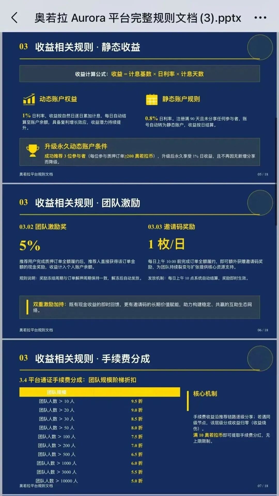 出狱就重开“奥若拉”资金盘,理想家园传销头目又割韭菜插图5 出狱就重开“奥若拉”资金盘,理想家园传销头目又割韭菜插图5