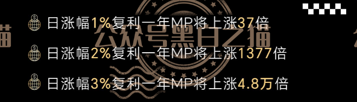 “MP蒙哥马利”(Montgomery)盘根寻底，项目核心人员曝光……插图1