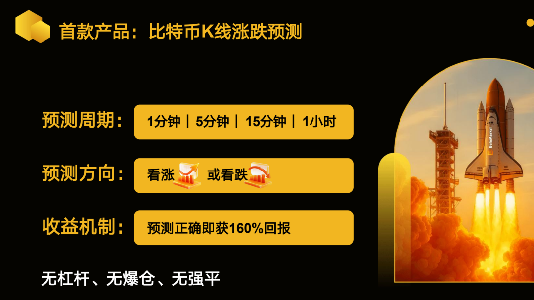 警惕：老镰刀“吴江”继“蚂蚁量化”后又起新盘“BelaMarket”，意图再次通过币圈收割！插图18