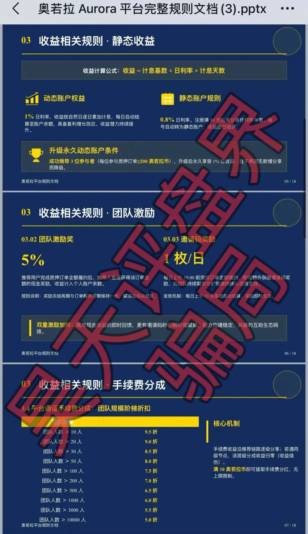 理想家园骗子刚出狱又搞奥若拉互助资金盘,快跑插图2 理想家园骗子刚出狱又搞奥若拉互助资金盘,快跑插图2