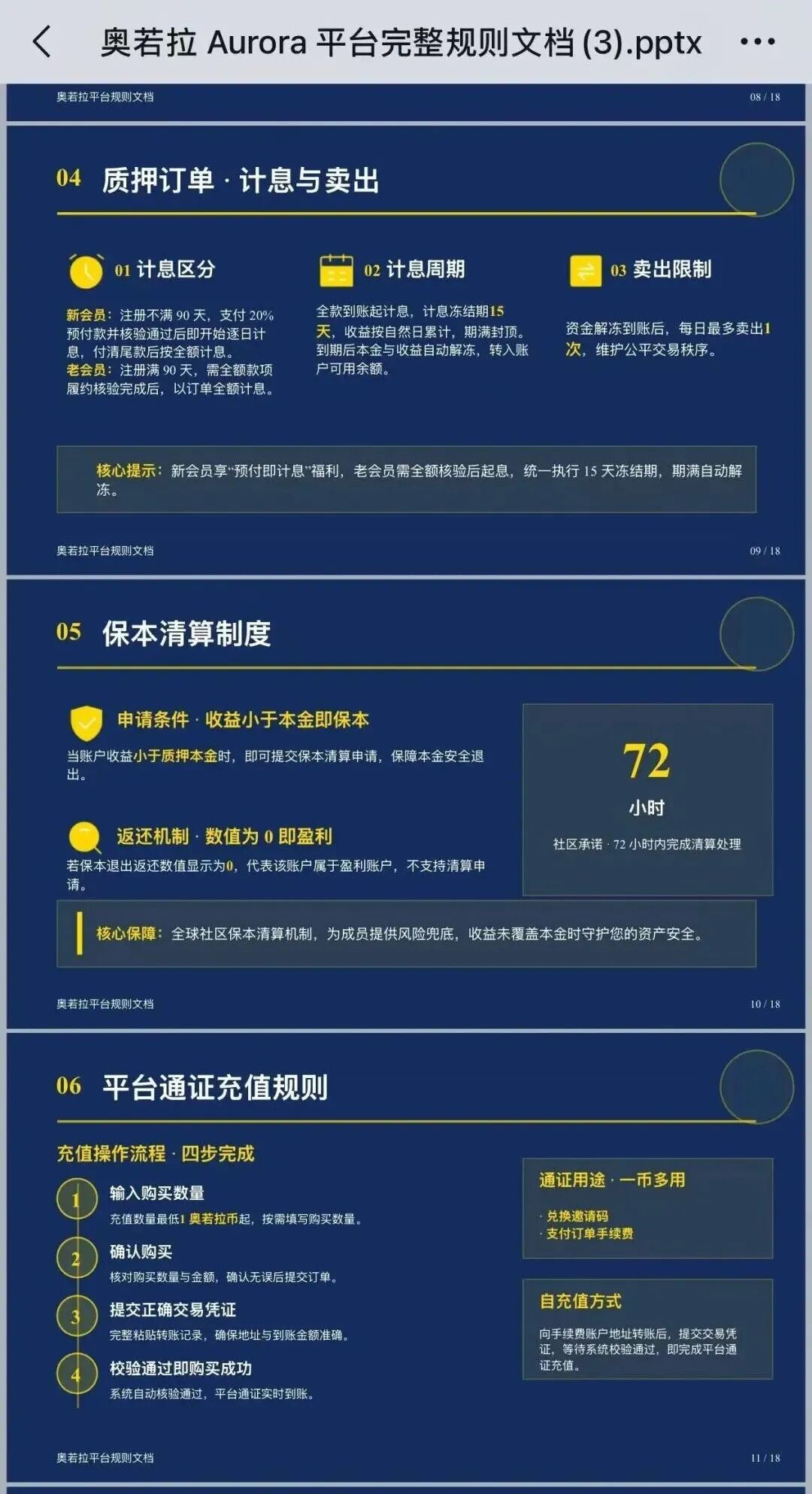 出狱就重开“奥若拉”资金盘,理想家园传销头目又割韭菜插图6 出狱就重开“奥若拉”资金盘,理想家园传销头目又割韭菜插图6