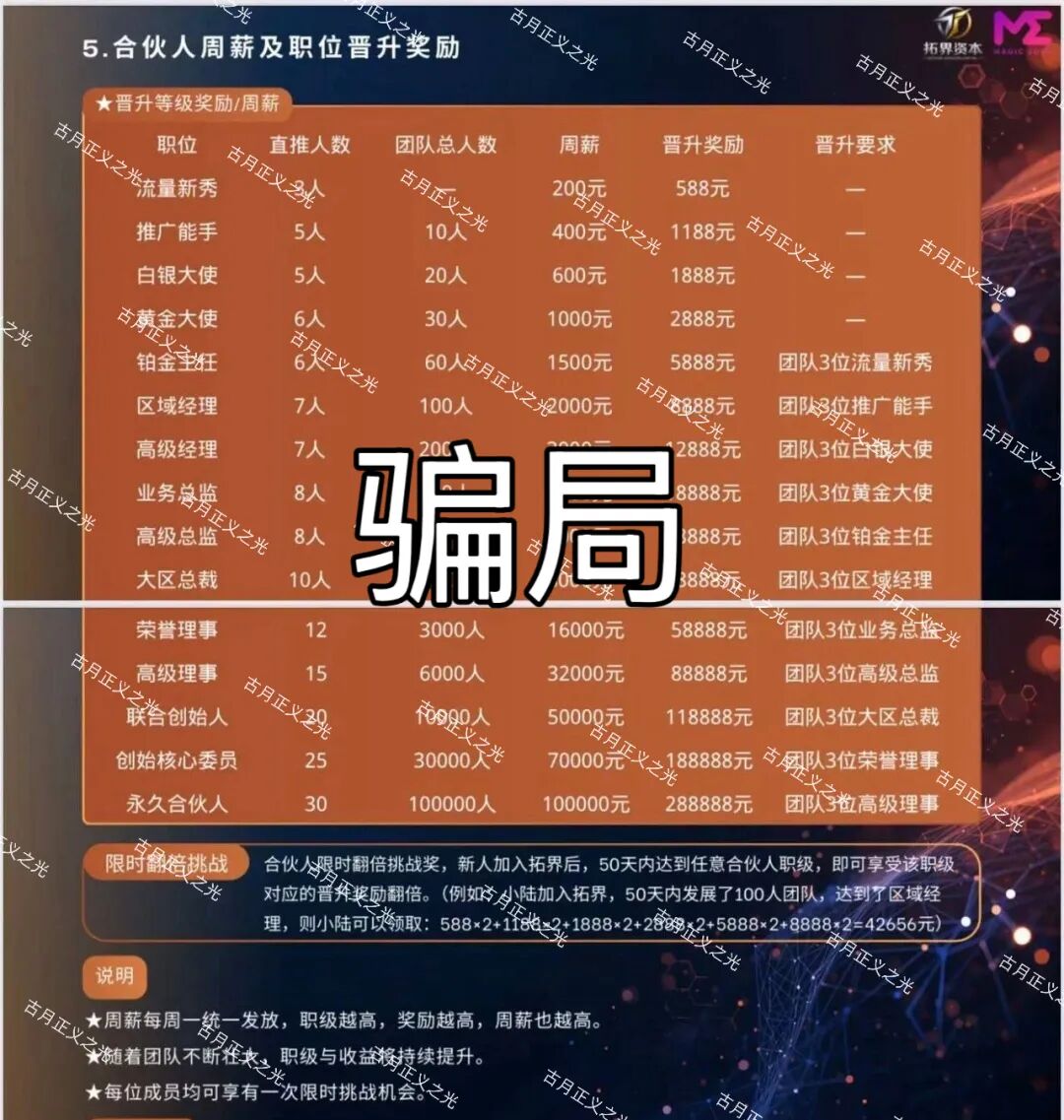 拓界资本期货带单骗局,操盘手自称陆铮,目前提现困难,别再投钱,及时止损!插图1 拓界资本期货带单骗局,操盘手自称陆铮,目前提现困难,别再投钱,及时止损!插图1