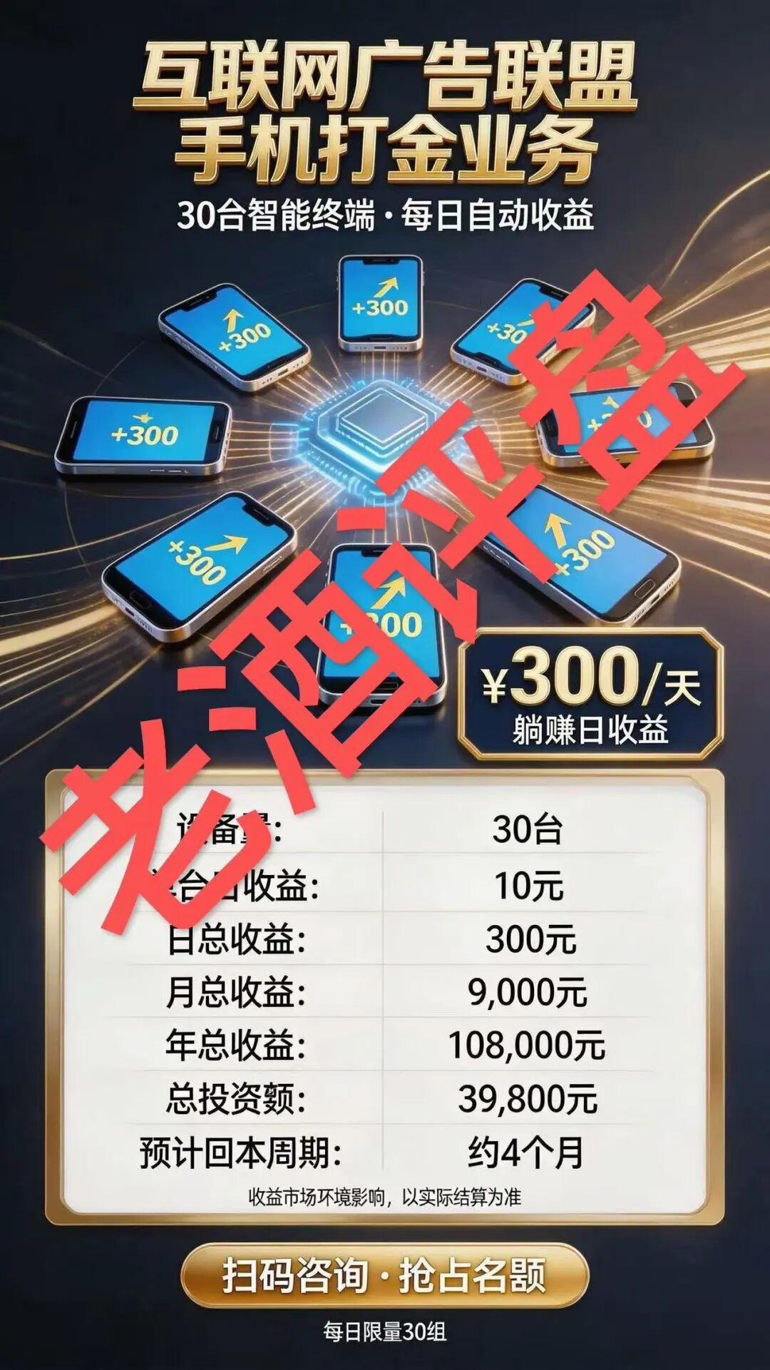 “安徽慧众优品-互联网广告联盟”骗局曝光：AI包装的高收益项目，实则是庞氏资金盘！