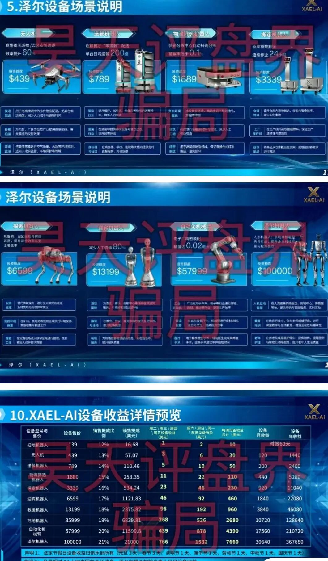 泽尔机器人(心光俱乐部)骗局,警方发布预警,昨天又单割了2千多名会员,即将崩盘跑路!插图3 泽尔机器人(心光俱乐部)骗局,警方发布预警,昨天又单割了2千多名会员,即将崩盘跑路!插图3