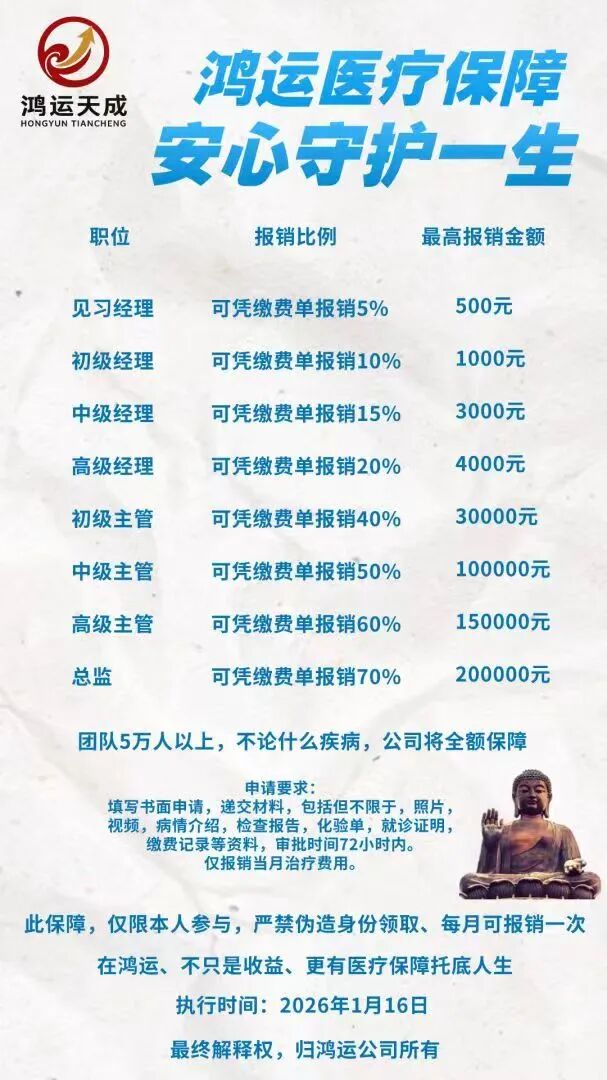 【鸿运万交所】六月份面临全线崩盘 轮回为你敲响最后的钟声插图1 【鸿运万交所】六月份面临全线崩盘 轮回为你敲响最后的钟声插图1