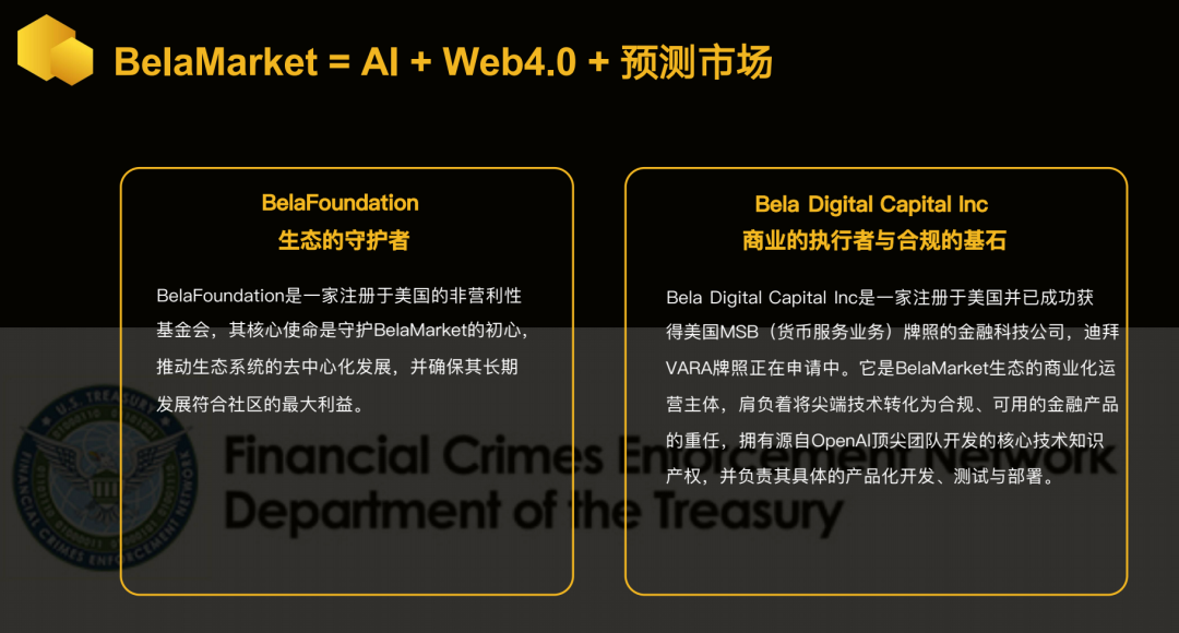 警惕：老镰刀“吴江”继“蚂蚁量化”后又起新盘“BelaMarket”，意图再次通过币圈收割！插图6