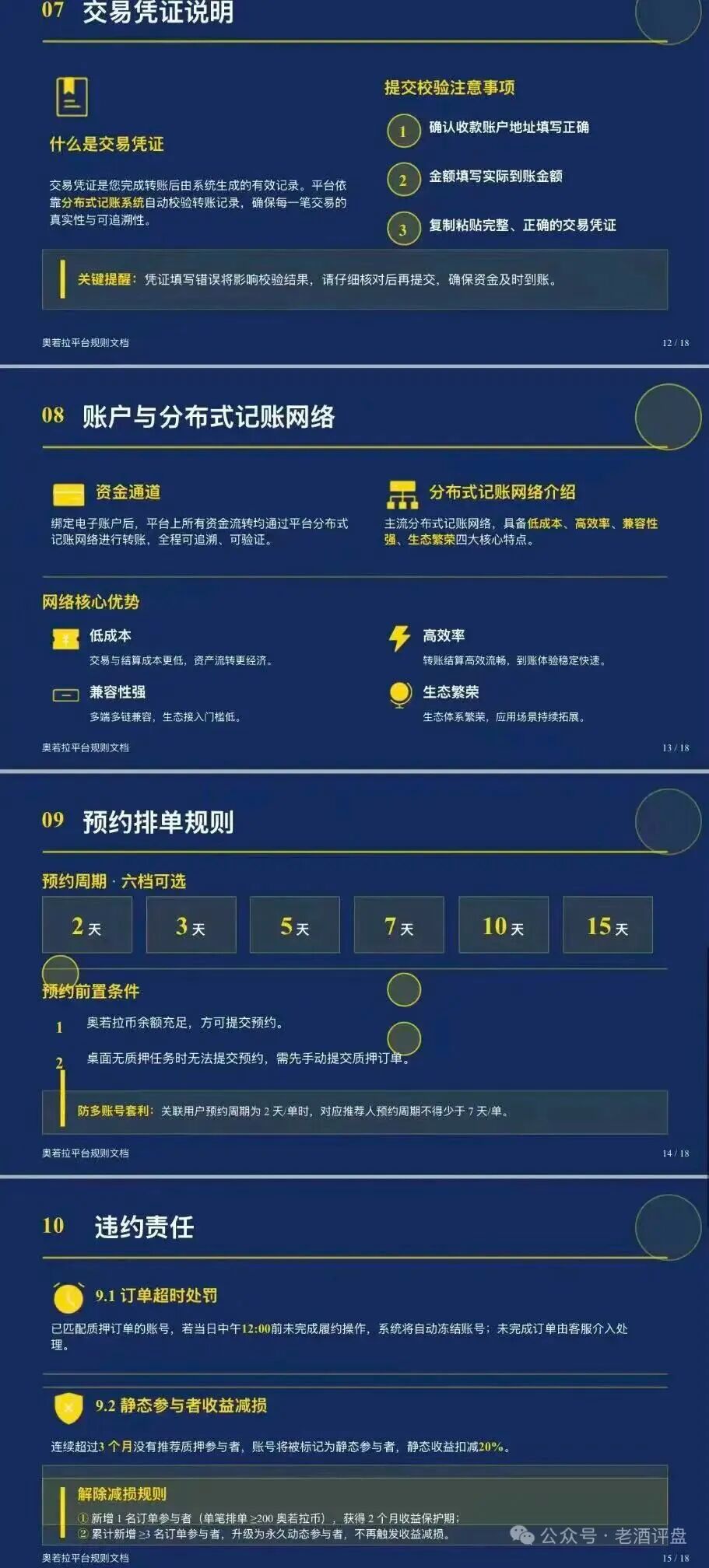 奥若拉Aurora刚上线就爆雷,理想家园操盘手出狱再割一轮韭菜插图4 奥若拉Aurora刚上线就爆雷,理想家园操盘手出狱再割一轮韭菜插图4