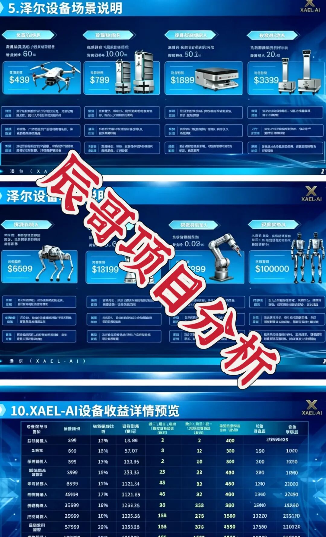 泽尔机器人XAEL-AI(心光俱乐部)资金盘骗局!警方已预警,临近国庆即将崩盘跑路!插图2 泽尔机器人XAEL-AI(心光俱乐部)资金盘骗局!警方已预警,临近国庆即将崩盘跑路!插图2