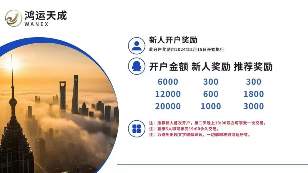 【鸿运万交所】六月份面临全线崩盘 轮回为你敲响最后的钟声