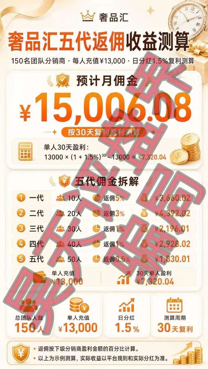 奢品汇分红类资金盘骗局,优利商务骗子搞的杀猪盘,高度预警,远离!—昊天评盘界插图2 奢品汇分红类资金盘骗局,优利商务骗子搞的杀猪盘,高度预警,远离!—昊天评盘界插图2