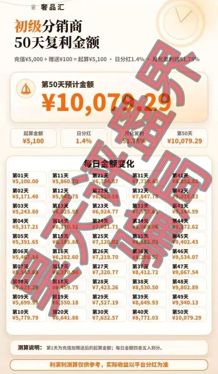 奢品汇分红类资金盘骗局,优利商务骗子搞的杀猪盘,高度预警,远离!—昊天评盘界插图3 奢品汇分红类资金盘骗局,优利商务骗子搞的杀猪盘,高度预警,远离!—昊天评盘界插图3