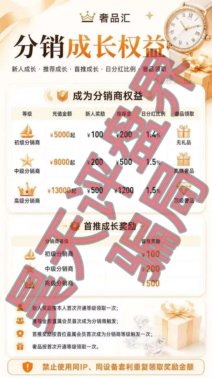 奢品汇分红类资金盘骗局,优利商务骗子搞的杀猪盘,高度预警,远离!—昊天评盘界插图1 奢品汇分红类资金盘骗局,优利商务骗子搞的杀猪盘,高度预警,远离!—昊天评盘界插图1