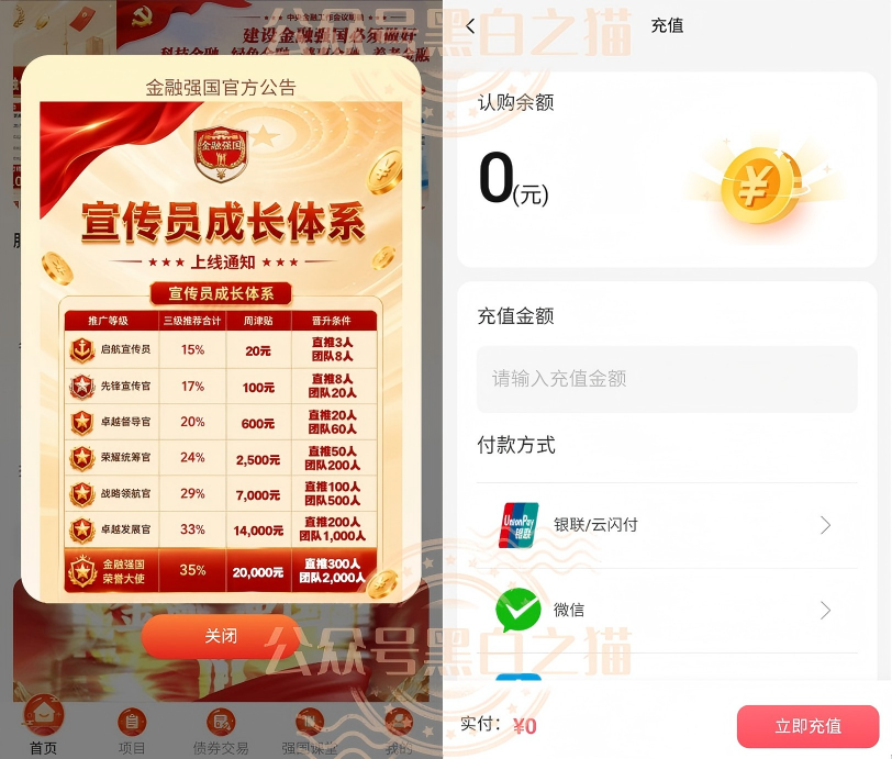 绿地中心、商汤科技专盯养老钱,这套路值得每个子女警惕插图15 绿地中心、商汤科技专盯养老钱,这套路值得每个子女警惕插图15