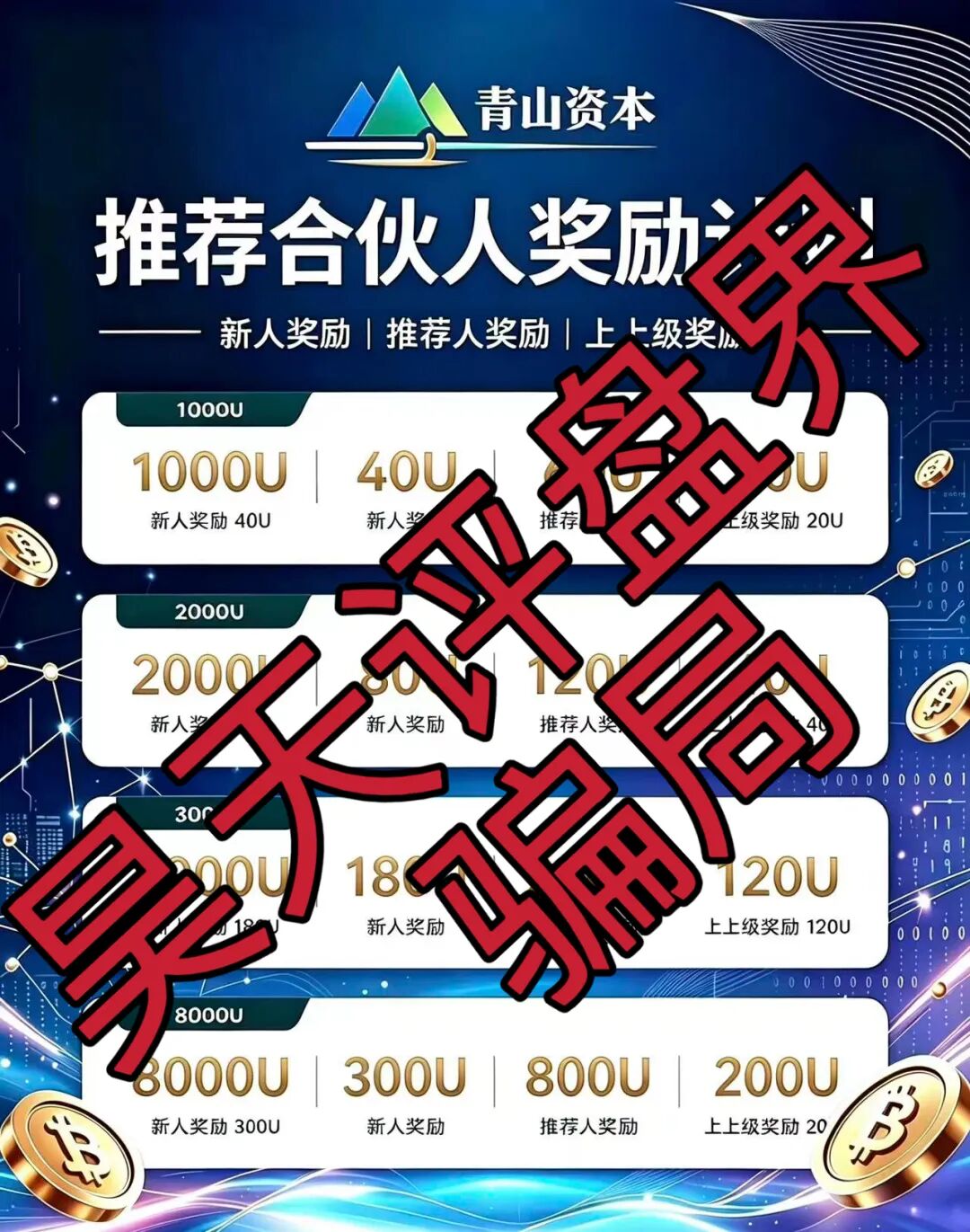 青山资本带单盘爆雷,合约玩家再不撤真就没了插图2 青山资本带单盘爆雷,合约玩家再不撤真就没了插图2