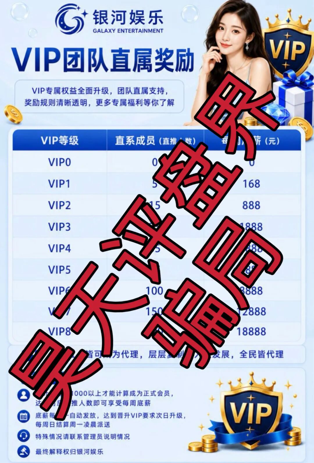 银河娱乐崩盘跑路，非法网彩的雷早就埋好了插图3