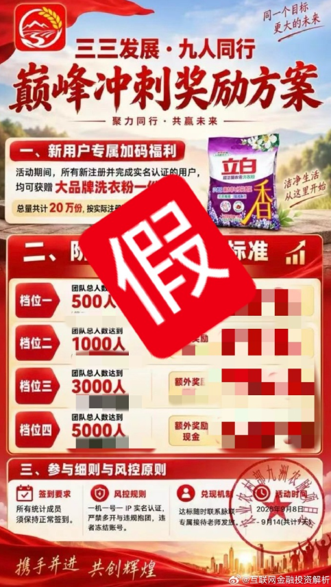 每惠莱悦鼎鑫鼎值香港远恒聚旺合商贸海数交派拉蒙同创伟业未来生物景瓷名品铸元工程绿茵科盛全被查