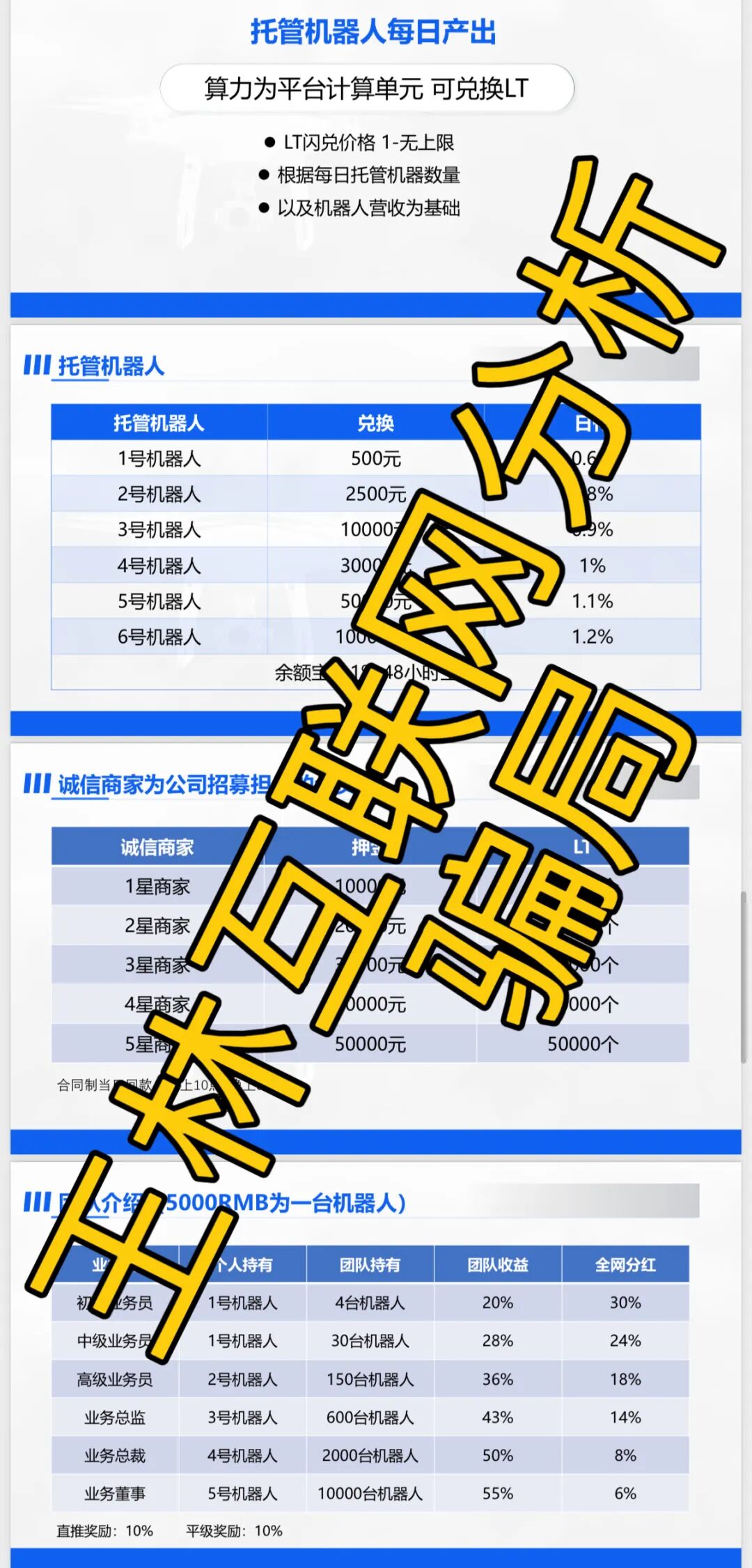 9月16日这仨项目被扒是资金盘，再不走等着被割？插图1